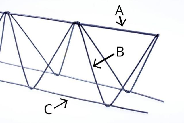 A-Stol CKT