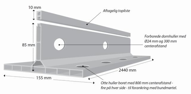 K-Form forhøjerliste 25mm