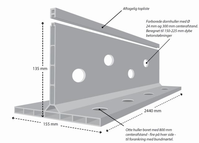 K-Form forhøjerliste 25mm